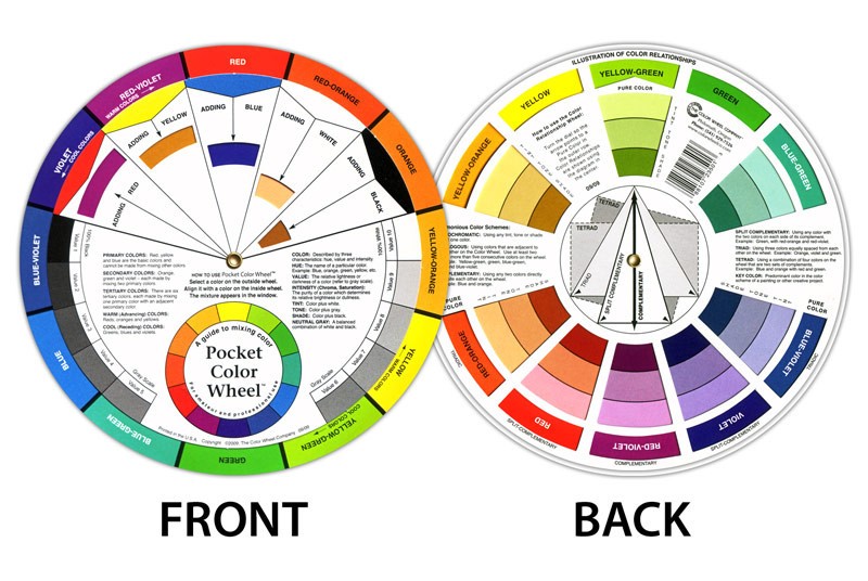 Artist Colour Mixing Chart